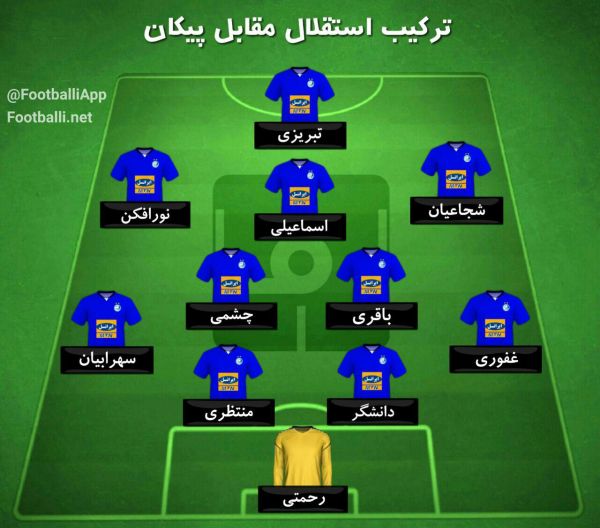  شماتیک ترکیب استقلال برای دیدار مقابل پیکان