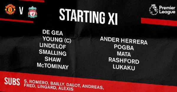 گزارش زنده منچستریونایتد 0-0 لیورپول