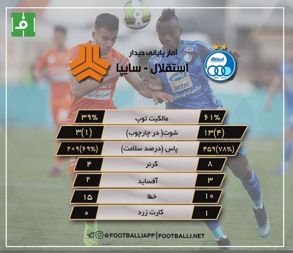  اینفوگرافی اختصاصی آمار پایانی دیدار دو تیم استقلال - سایپا