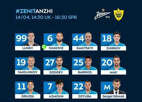  از هفته بیست و سوم رقابت‌های لیگ روسیه، زنیت میزبان آنژی است و این دیدار از ساعت 18 آغاز می‌شود  سردار آزمون در  این دیدار در ترکیب ثابت تیمش حضور دارد