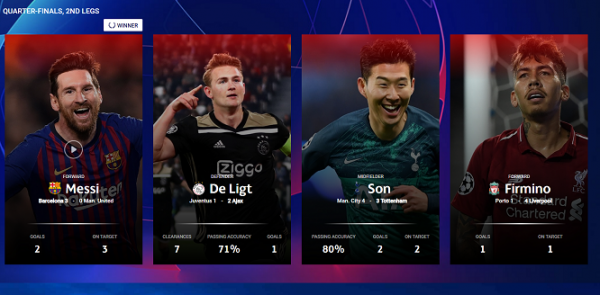  مسی برترین بازیکن هفته لیگ قهرمانان اروپا به انتخاب یوفا