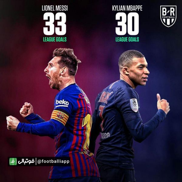 لیونل مسی و کیلیان امباپه تنها بازیکنان این فصل هستند که به مرز 30 گل زده در لیگ رسیده اند