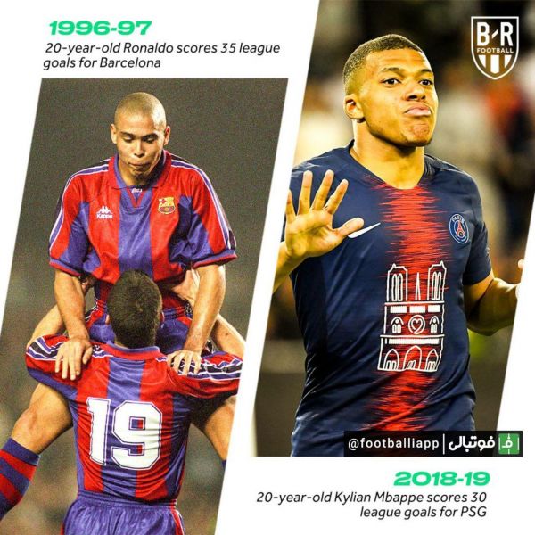  کیلیان امباپه به اولین بازیکن از زمان رونالدو دلیما تبدیل شد که پیش از ۲۱ سالگی در یک فصل به رکورد ۳۰ گل زده می‌رسد