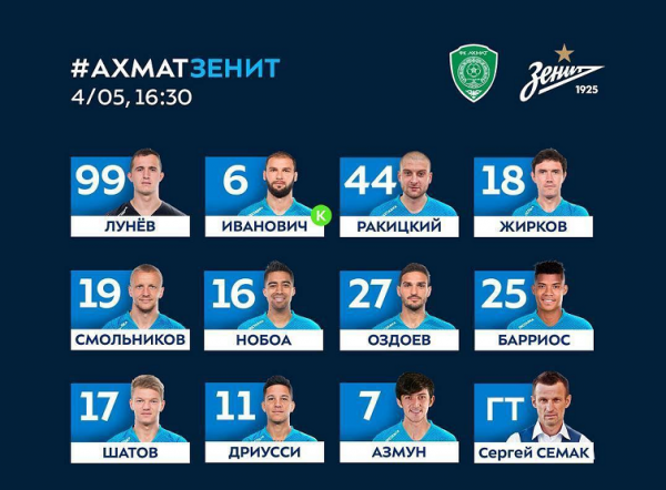  سردار آزمون در ترکیب ثابت زنیت مقابل احمد گروژنی حضور دارد