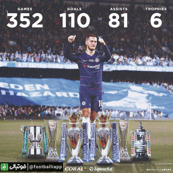  عملکرد و افتخارات ادن هازارد در دوران حضورش در چلسی