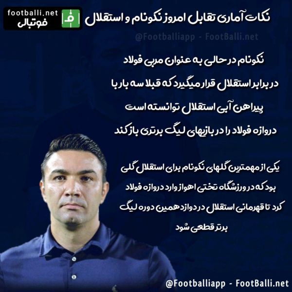 اینفوگرافی اختصاصی نکات آماری تقابل امروز نکونام و استقلال