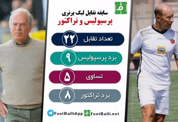 اینفوگرافی اختصاصی  سابقه تقابل دو تیم تراکتور و پرسپولیس