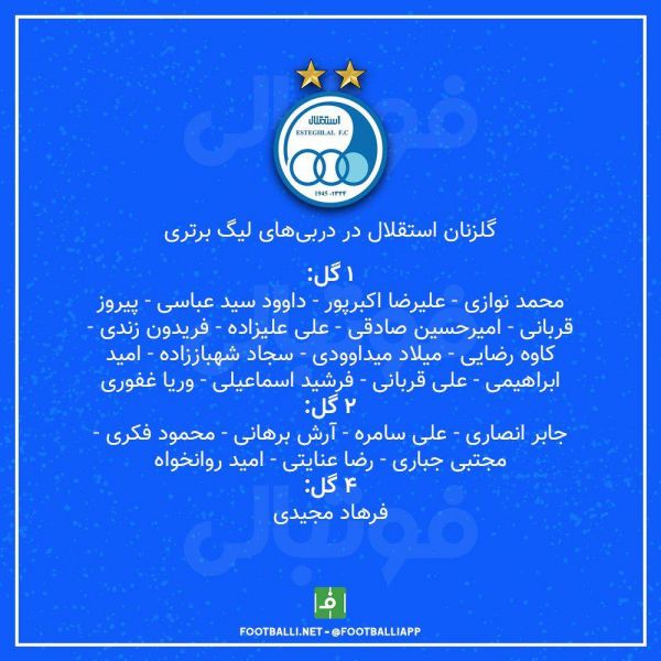  اینفوگرافی اختصاصی  گلزنان استقلال در دربی‌های لیگ برتری