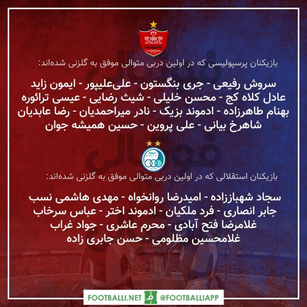  اینفوگرافی اختصاصی  بازیکنانی که در اولین دربی خود موفق به گلزنی شده‌اند