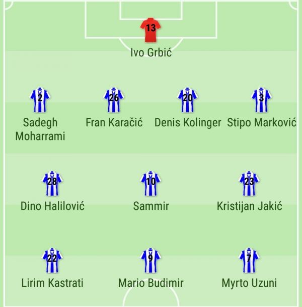محرمی برابر تیم سابق بازی میکند