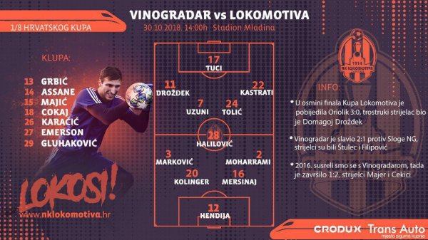 حضور محرمی در ترکیب لوکوموتیو در جام حذفی