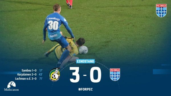  جام حذفی هلند  حذف زووله در حضور یک نیمه‌ای قوچان‌نژاد