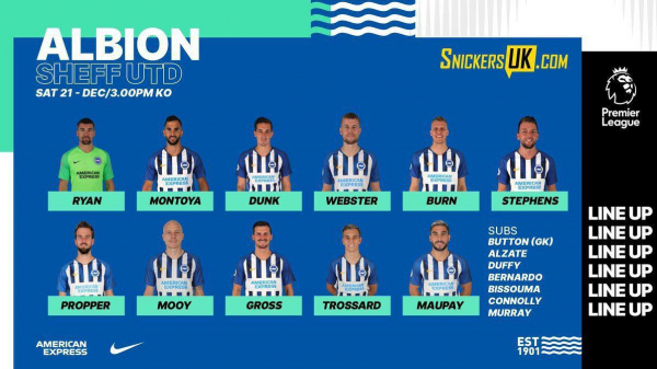  علیرضا جهانبخش جایی در فهرست برایتون برای بازی با شفیلد ندارد  گفته می‌شود جدایی او از برایتون، قطعی است