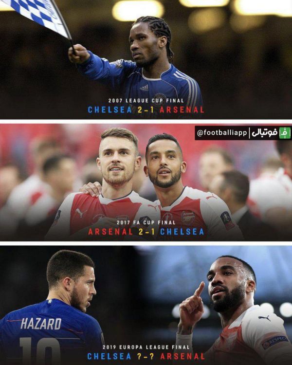  نتایج فینال های قبلی بین آرسنال و چلسی