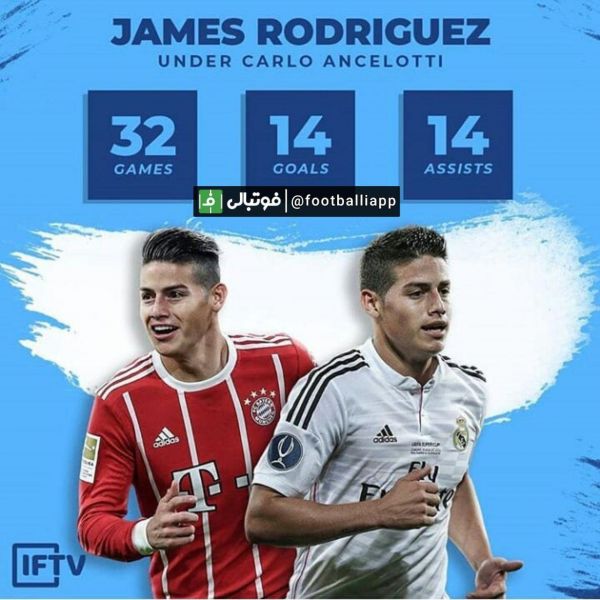  عملکرد خامس زیر نظر کارلو آنجلوتی در رئال مادرید و بایرن مونیخ