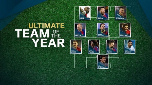  اعلام تیم برتر تمام ادوار لیگ قهرمانان با سلطه بارسلونا و رئال مادرید