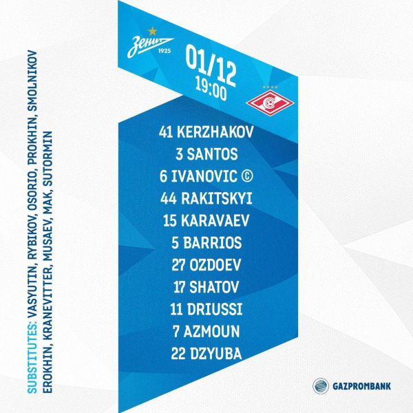 لیگ برتر روسیه حضور سردار آزمون در ترکیب اصلی زنیت مقابل زسکا مسکو