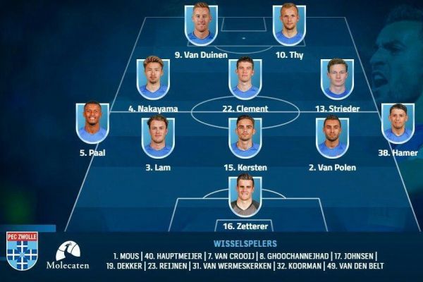 لیگ فوتبال هلند نیمکت نشینی قوچان نژاد در دیدار مقابل والویک