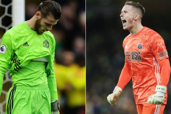  مقایسه عملکرد دخئا و هندرسون، دو دروازه‌بان منچستر یونایتد