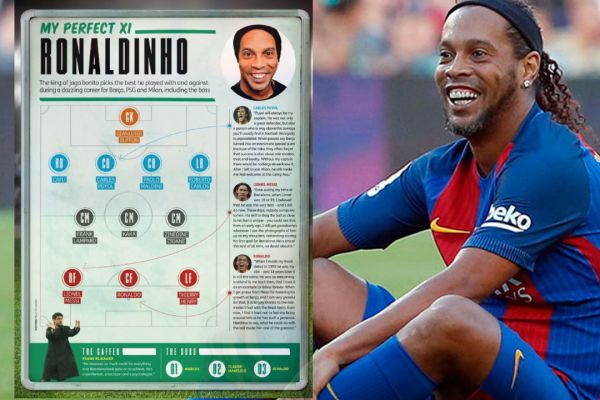  رونالدینیو و چالش تیم رویایی؛ پویول همیشه کاپیتان من است