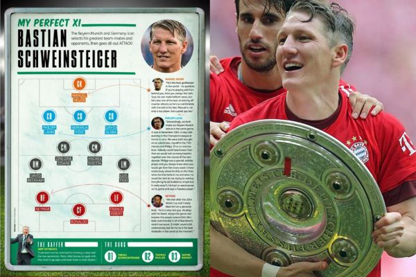 ۱۱ مرد رویای شواین اشتایگر؛ آلمانی اصیل