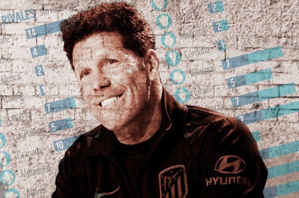 وقتی سیمئونه رکورد سرمربی سابق تیم ملی ایران را میشکند