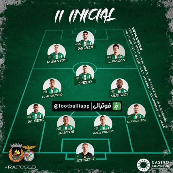  حضور مهدی طارمی در ترکیب ریو آوه مقابل بنفیکا