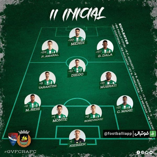  طارمی در ترکیب ریوآوه مقابل ژیل ویسنته