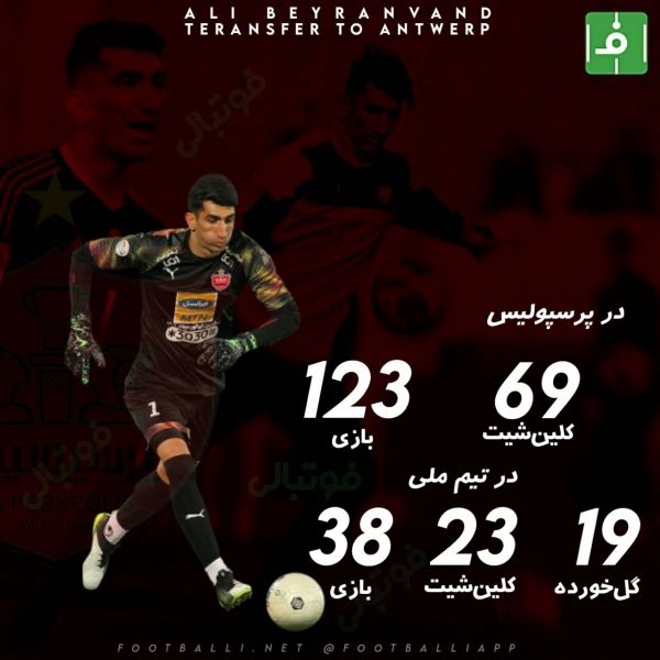 اینفوگرافی اختصاصی  به بهانه انتقال به آنتورپ؛ نگاهی به عملکرد علیرضا بیرانوند در پرسپولیس و تیم ملی