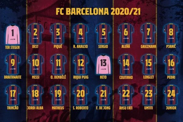 اعلام شماره پیراهن بازیکنان بارسلونا؛ شماره سوارز به چه کسی رسید