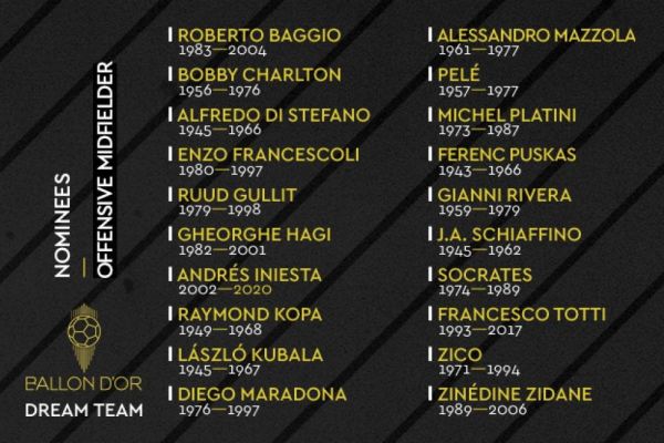  جنگ غول‌ها در نامزدهای بهترین هافبک هجومی  تاریخ؛ از پله و مارادونا تا زیدان