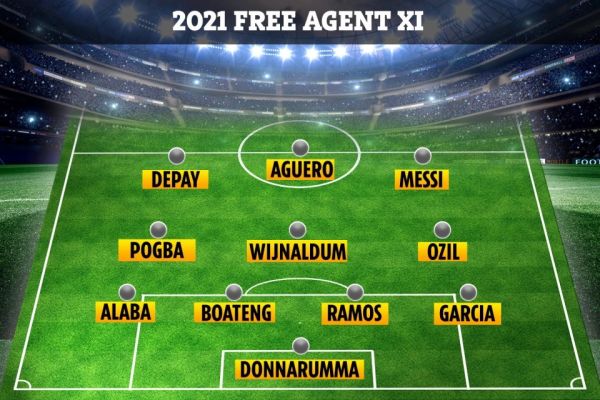 گزارش روز تیم منتخب بازیکنان آزاد در انتهای فصل؛ تحتتعقیبها