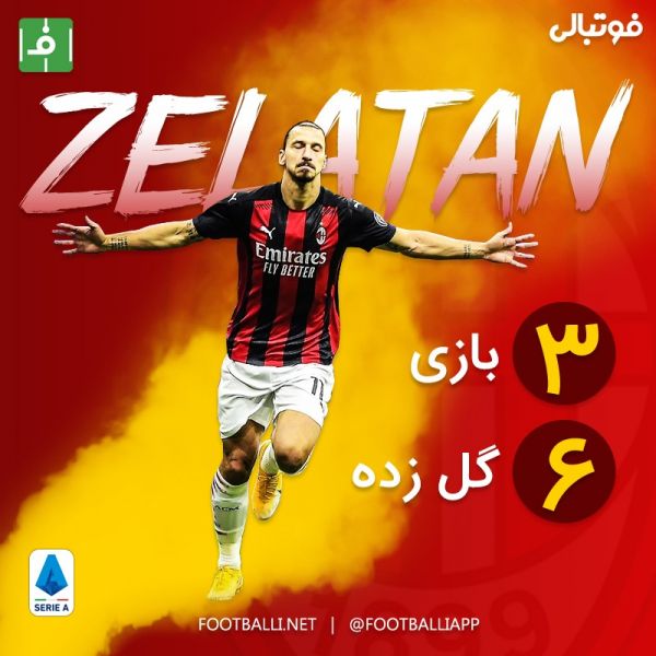  اینفوگرافی اختصاصی  آمار گلزنی جالب زلاتان ابراهیموویچ در رقابت های این فصل سری آ ایتالیا
