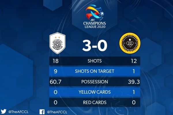  آمار بازی السد و سپاهان  تیم ژاوی در همه چیز برتر بود