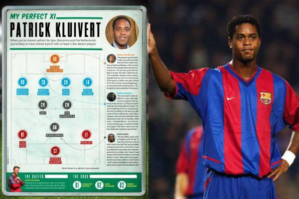  کلایورت و تیم رویایی‌اش؛ اولویت  بارسلونایی بودن