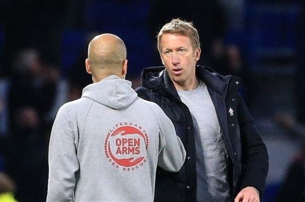  عذرخواهی سرمربی جهانبخش از گواردیولا + عکس