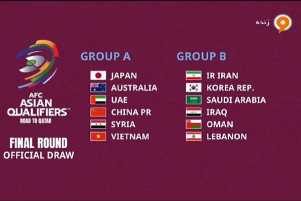 گاف عجیب اندر عجیب شبکه ورزش سیما در اعلام قرعه کشی مقدماتی جام جهانی