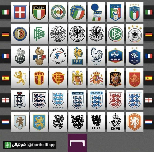  تغییر لوگوی فدراسیون های اروپایی حاضر در یورو2020