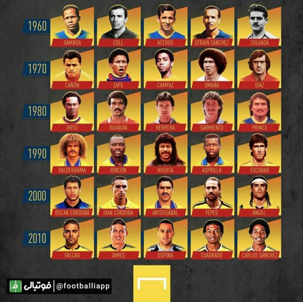  ستاره های تاریخ تیم ملی فوتبال کلمبیا در دهه های مختلف