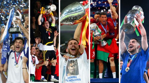 از اسپانیا تا پرتغال و ایتالیا مدیترانه، فاتح همه یوروها در قرن 21