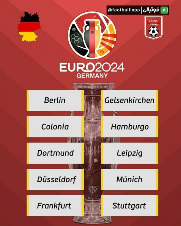  اینفوگرافی  ورزشگاه‌های برگزار کننده یورو ۲۰۲۴ به میزبانی آلمان