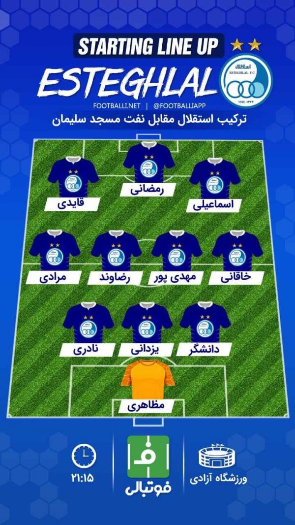 شماتیک اختصاصی شماتیک ترکیب استقلال مقابل نفت مسجدسلیمان