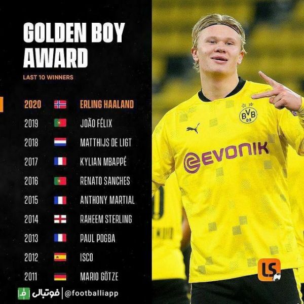  برندگان جایزه پسر طلایی از سال ۲۰۱۱ تا الان