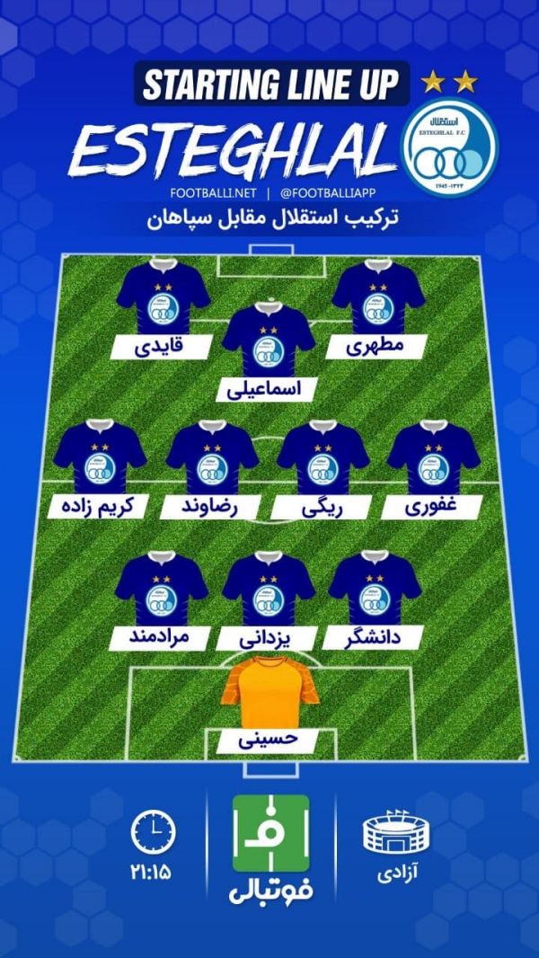  شماتیک ترکیب استقلال مقابل سپاهان