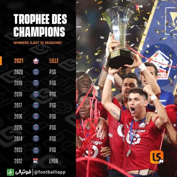 اینفوگرافی  قهرمانان سوپرکاپ فرانسه از سال 2012 تاکنون