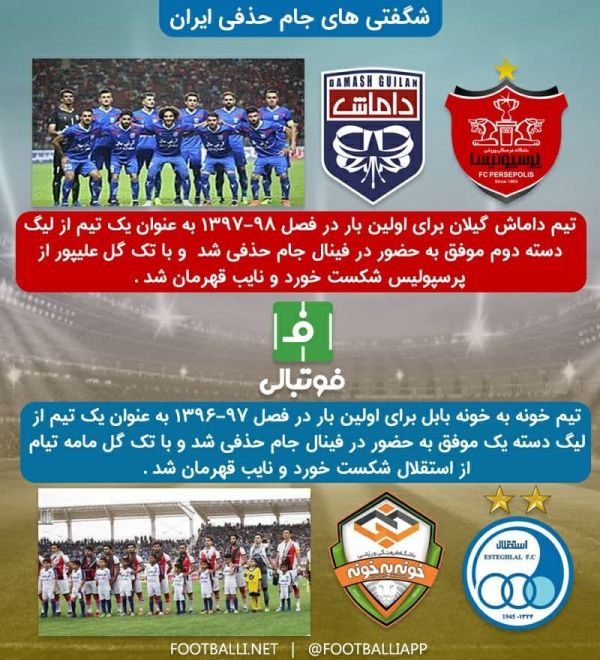  اینفوگرافی  شگفتی های جام حذفی ایران