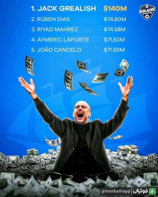  اینفوگرافی  گران‌ترین خریدهای تاریخ منچسترسیتی