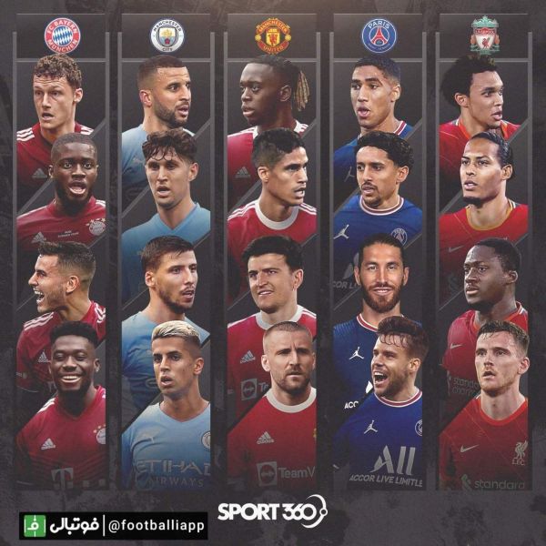  اینفوگرافی  بهترین خط دفاعی های حال حاضر فوتبال اروپا