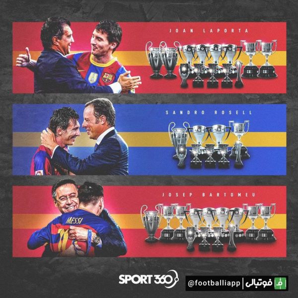  اینفوگرافی  افتخارات لیونل مسی در بارسلونا به تفکیک مدیریت های مختلف