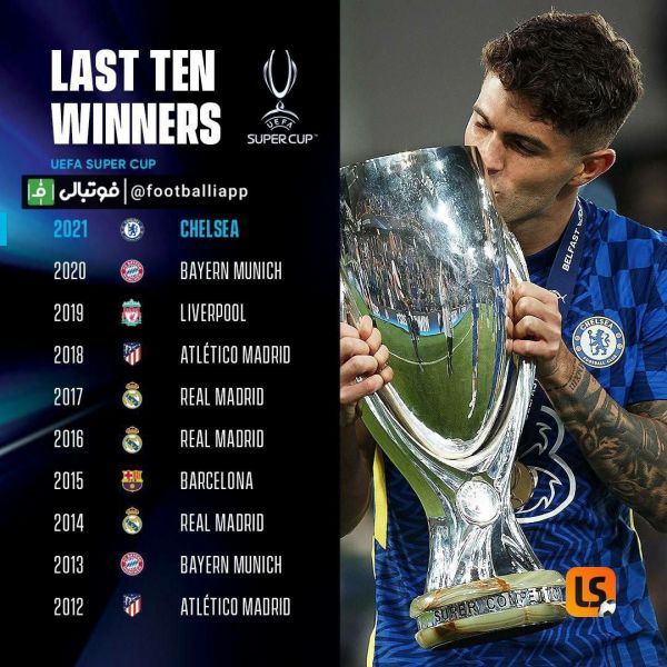  فاتحان سوپرکاپ اروپا از سال ۲۰۱۲ تاکنون